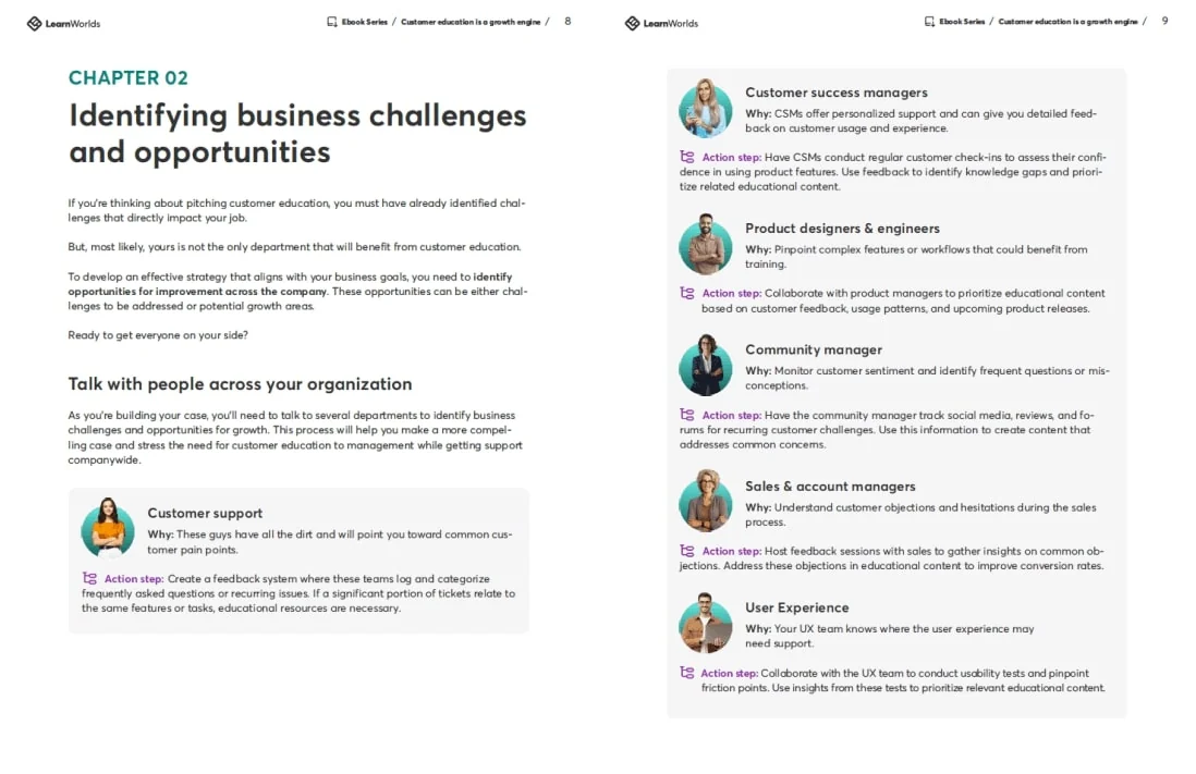 Chapter heading presents stakeholders and suggested actions across a two-page ebook spread: a guide to identifying business challenges and...