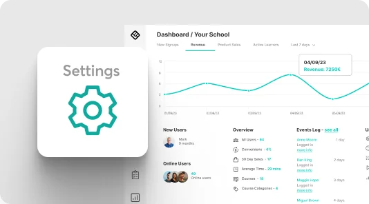 Settings card with teal gear icon floats over an analytics dashboard showing a revenue line chart, tabs, user/overview stats and an events log in a...