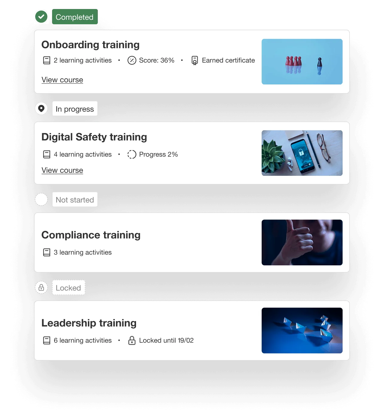 Four horizontal training-course cards present status and details on a dark interface: each card shows title, activity count, progress/lock state, and...
