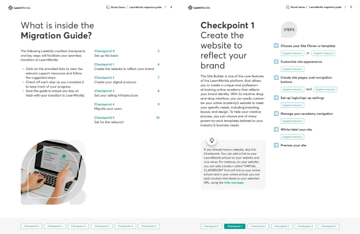 Object-action-context: Two-page Migration Guide spread (object) displays checkpoints and a website-creation checklist while a small photo shows hands...