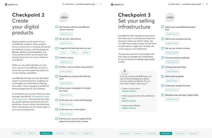 Object-action-context (approx. 30 words): Two LearnWorlds guide pages display Checkpoint 2 and Checkpoint 3: checklist steps for creating digital...