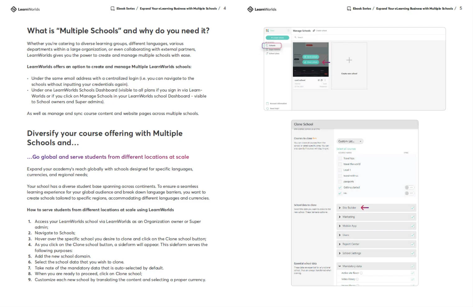 Page of an ebook explaining LearnWorlds’ "Multiple Schools": text defines the feature, lists benefits and step-by-step cloning instructions,...