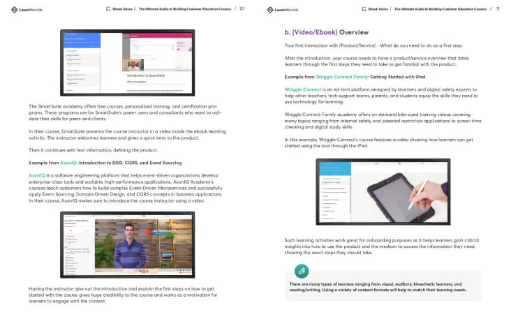 Two-page LearnWorlds ebook spread showing screenshots and descriptions: object—ebook pages; action—presenting video/ebook overview examples (AxonIQ,...