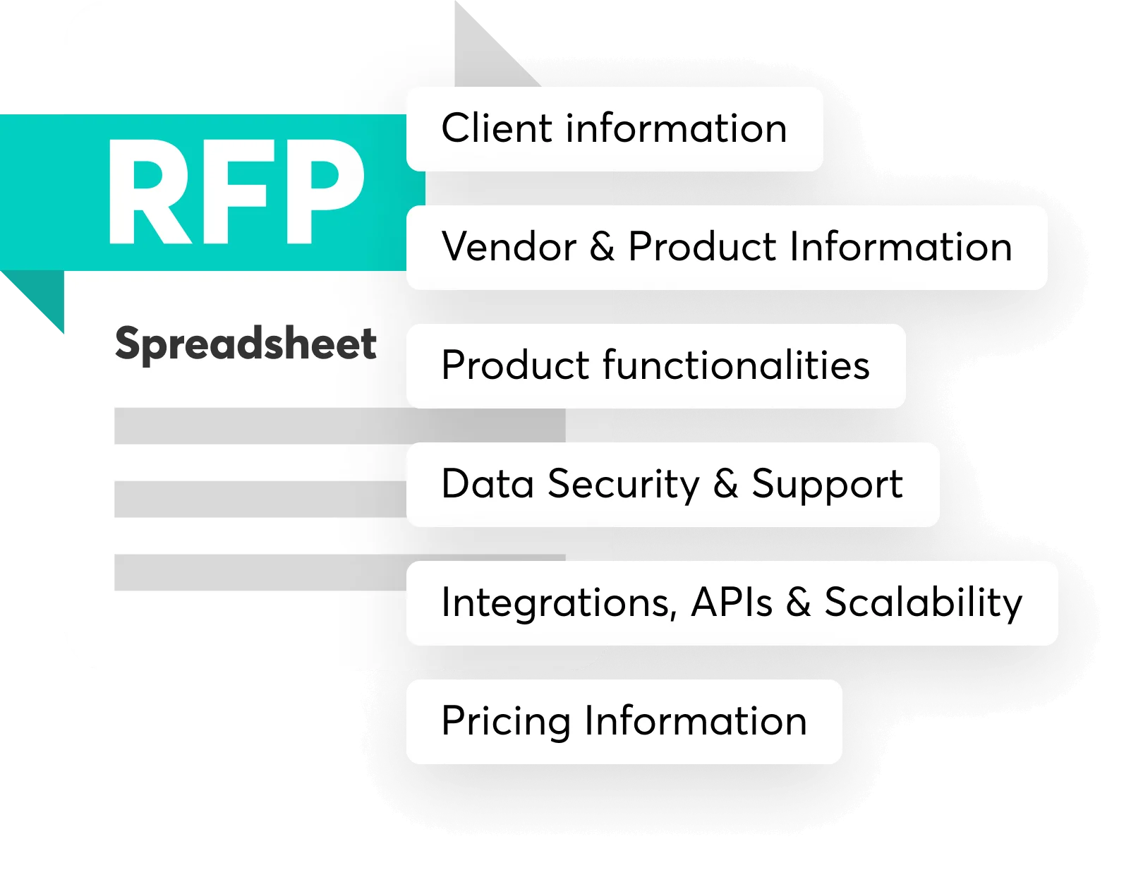 RFP spreadsheet presented as a stylized document with a teal ribbon, showing labeled category boxes to the right on a dark background for vendor...